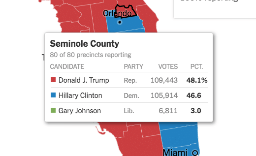 Seminole County 2016 Election Result